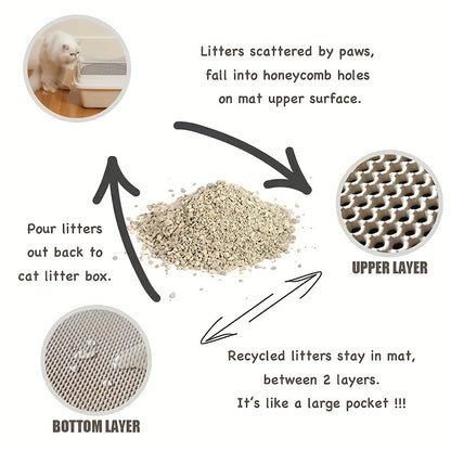 Diagram showing litter falling through the honeycomb holes and collecting between the two layers